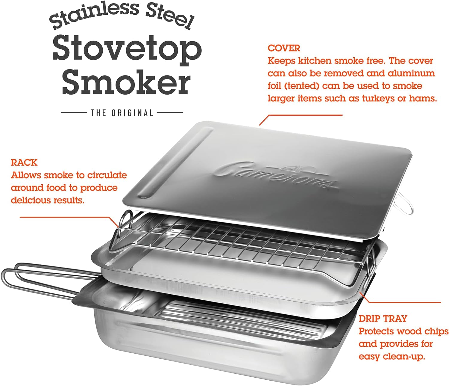 Original Stovetop Smoker Box Set With AppleWoodChips-1