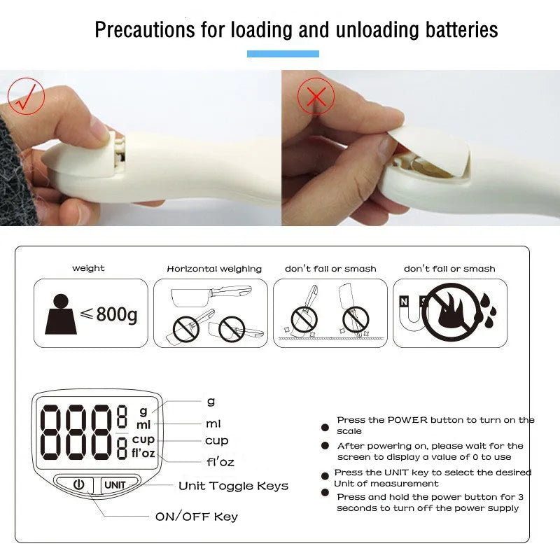 Smart Digital Measuring Spoon