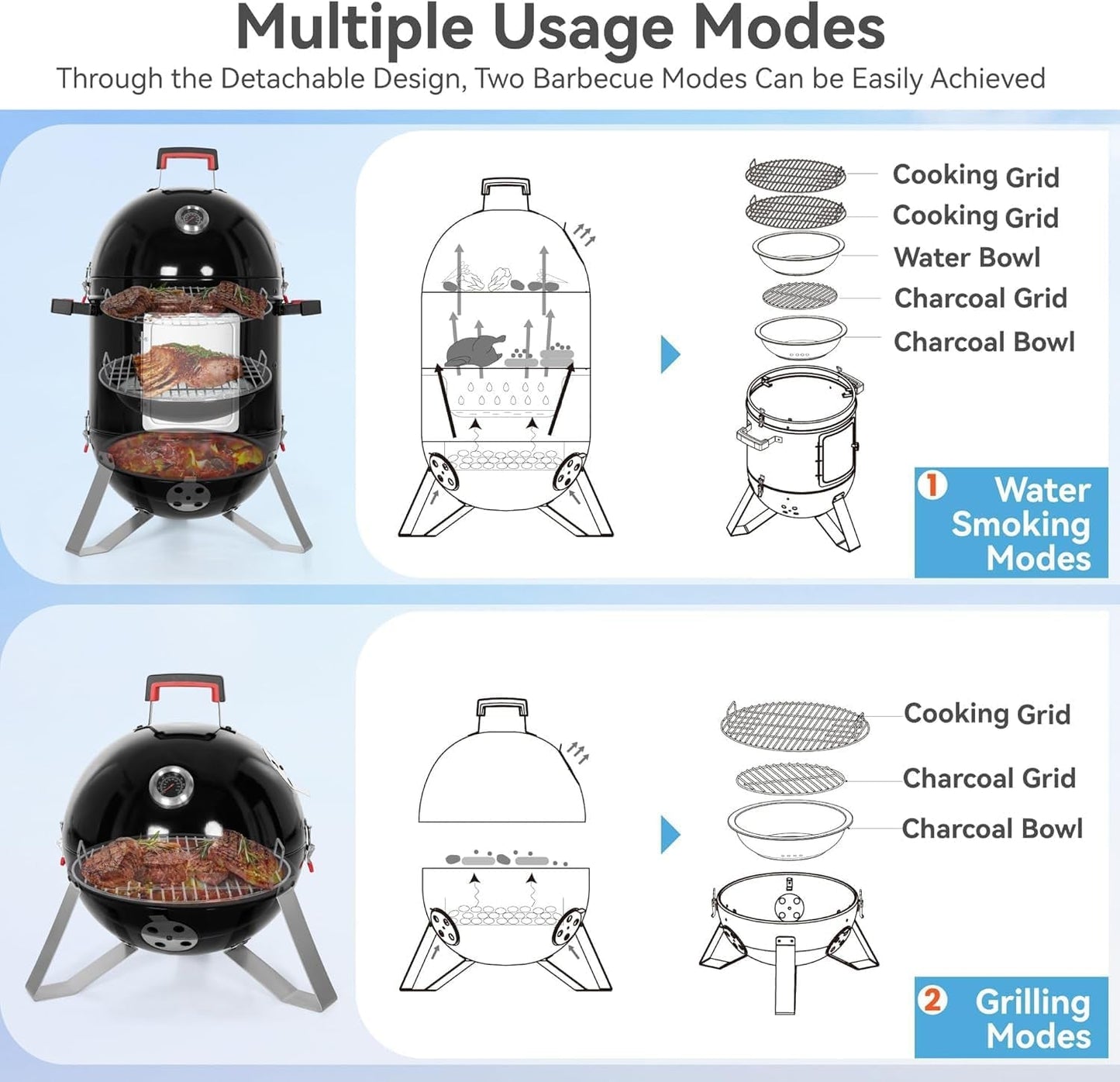Eighteen Inch Vertical Charcoal Smoker Grill Portable-3